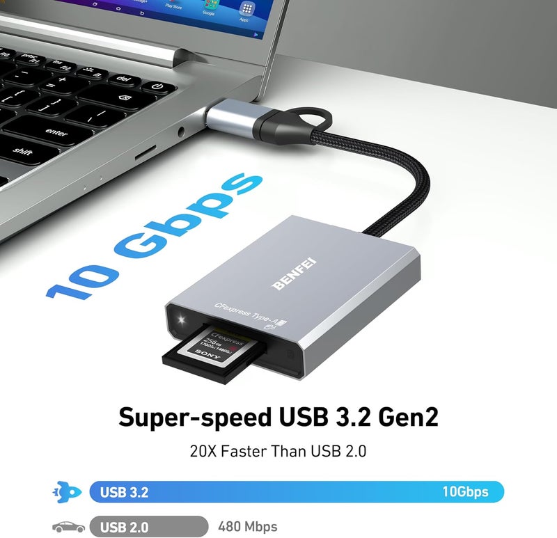 Benfei قارئ بطاقة CFexpress من النوع A مع USB 3.2 (الجيل 2) بسرعة 10Gbps، محول 2 في 1 USB-C وUSB-A، متوافق مع Windows/Mac/Linux/Android - Image 3